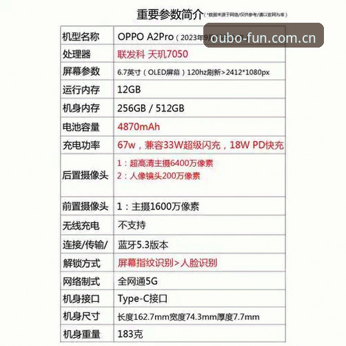 新手必看！资深用户分享欧宝娱乐平台使用心得与最新资讯全解析