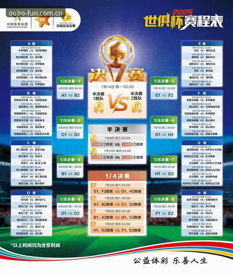 最新欧宝娱乐登录流程 密集赛程vs球员健康:卡拉格炮轰国际足联背后的行业困局