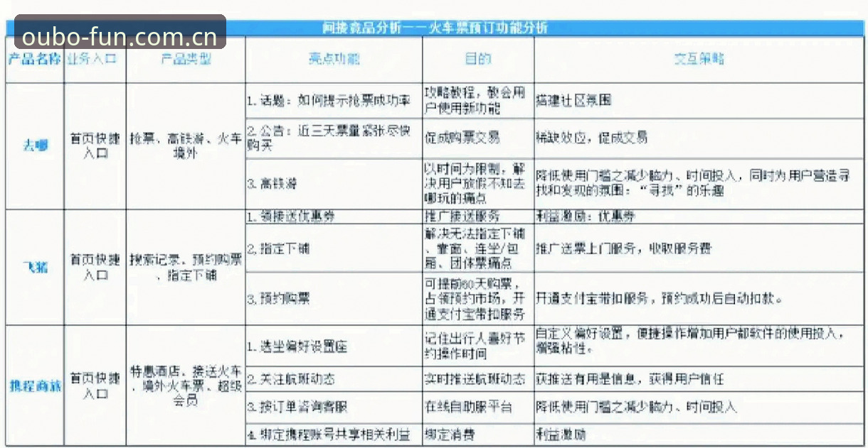 欧宝娱乐竞品平台 深度揭秘:欧宝娱乐竞品平台背后的真实体验与数据对比